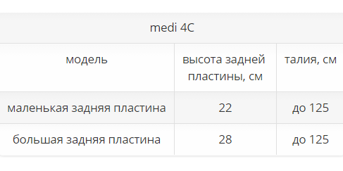 Гиперэкстензионный корсет 838 Medi, сильная фиксация купить в OrtoMir24